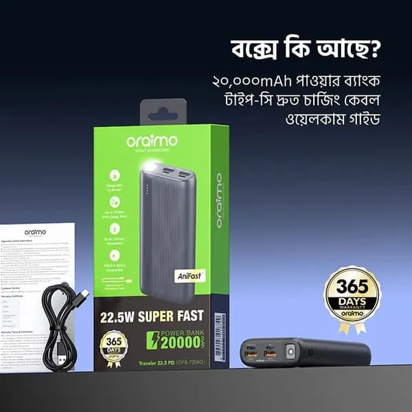 Oraimo Traveler 22.5W PD 20000mAh Power Bank OPB-7204Q